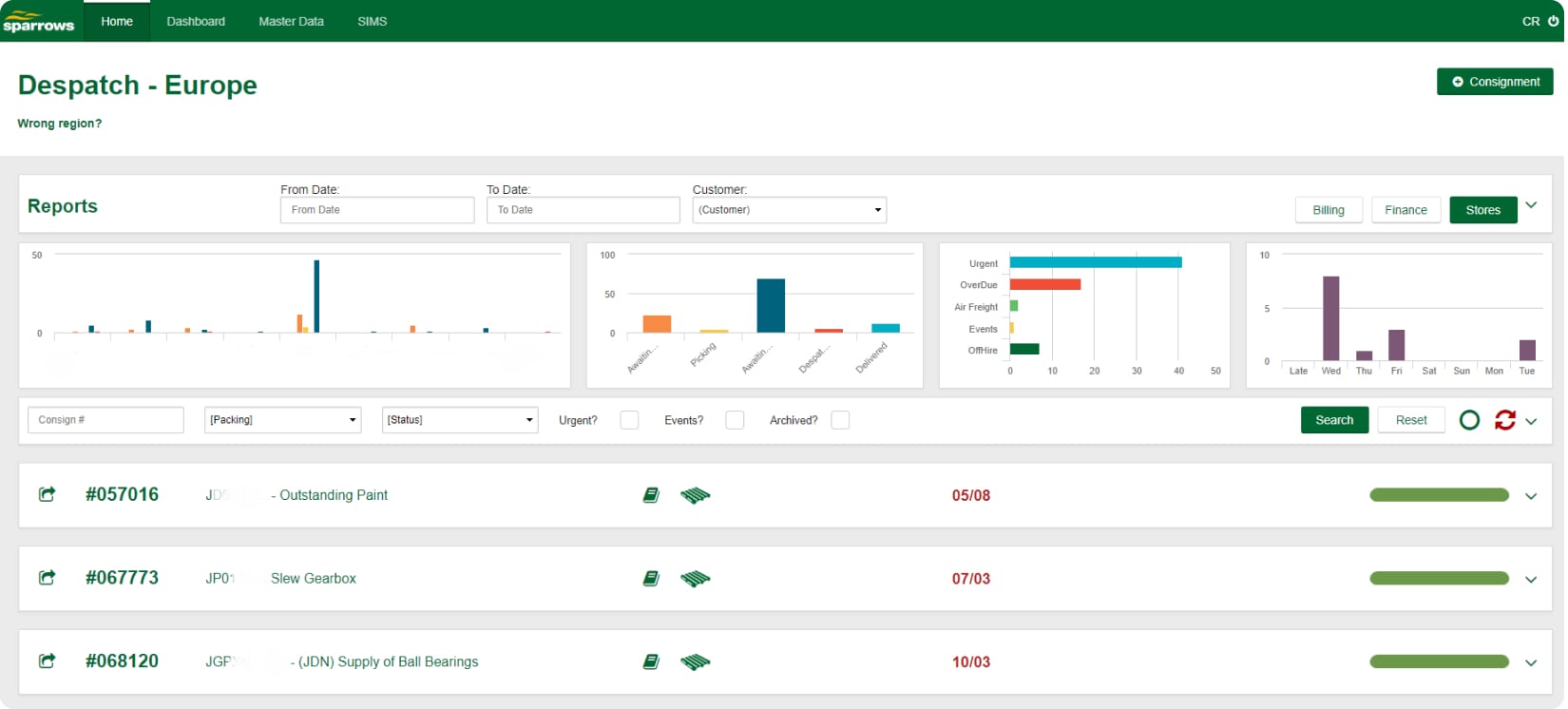sparrows-employee-efficiency-screenshot-1